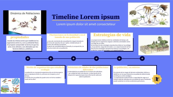 TIMELINE GENIAL | Genially