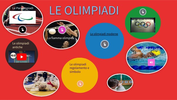 Le olimpiadi
