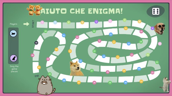 il gruppo dei sei | Genially