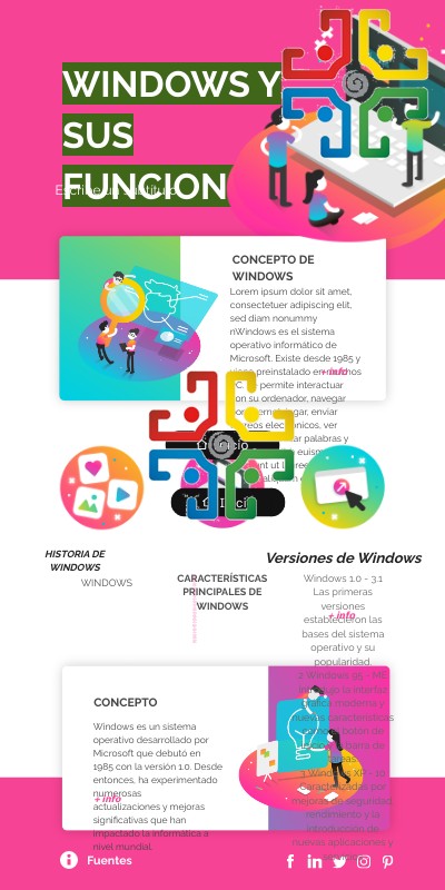 PRESENTACION GENIALY | Genially