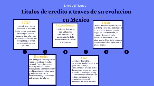 Titulos de credito