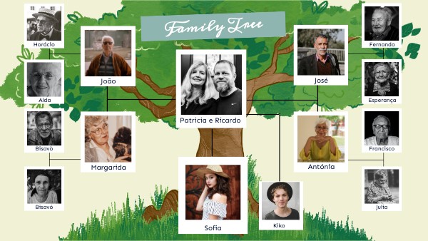 FAMILY TREE