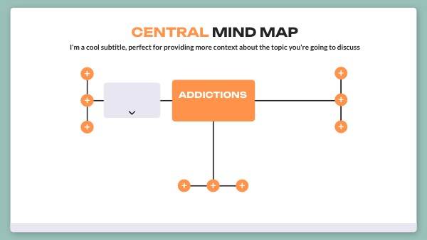Addictions | Genially