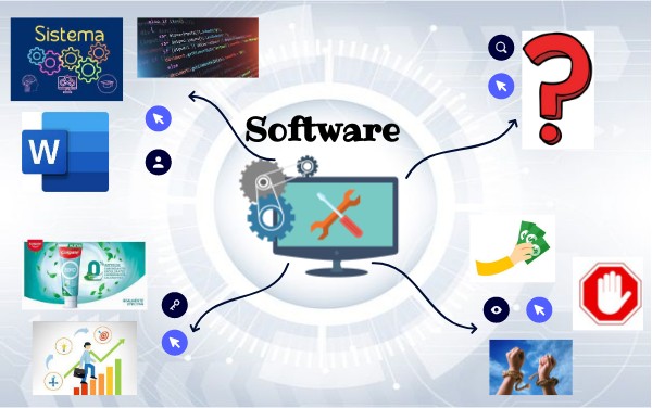 Software | Genially