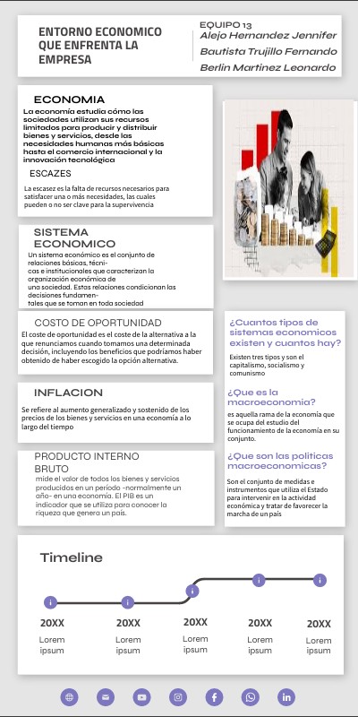 ENTORNO ECONOMICO QUE ENFRENTA LA EMPRESA