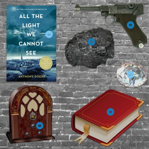 All The Light We Cannot See - Book Bento | Genially