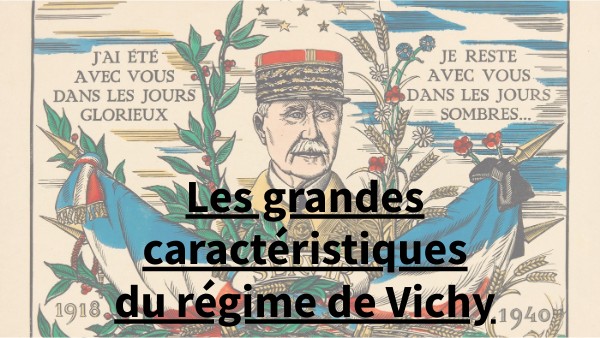 Régime de Vichy | Genially
