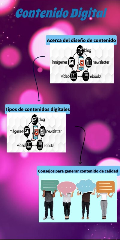 Actividad 8 | Genially