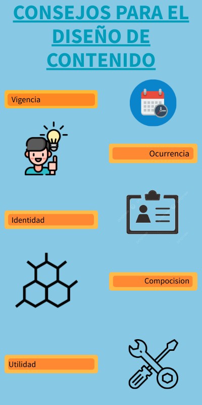 Actividad 8 | Genially