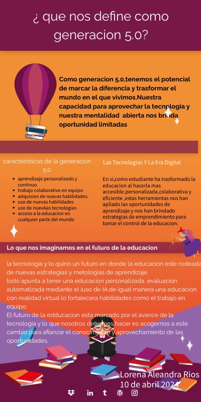 nivel 3 estudiante en la era digital | Genially