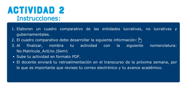 Actividad 2 | Genially
