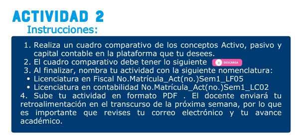 Actividad 2 | Genially