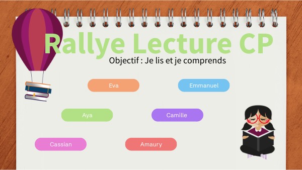 Rallye lecture CP