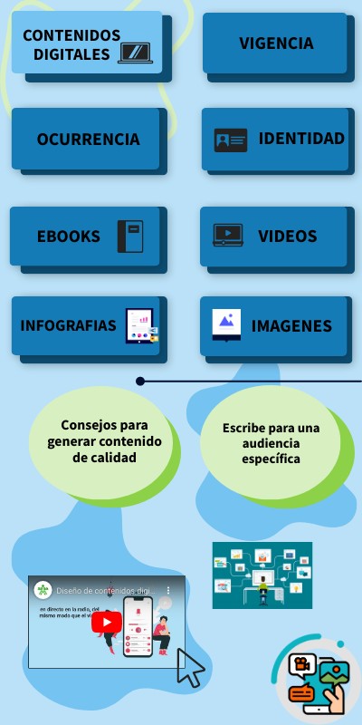 actividad 8 | Genially