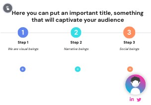 Interactive image | Genially
