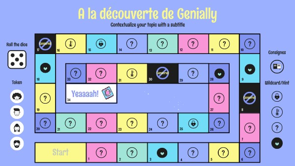 A la découverte de Genially | Genially