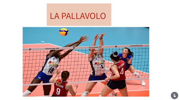 PALLAVOLO REGOLE FONDAMENTALI | Genially
