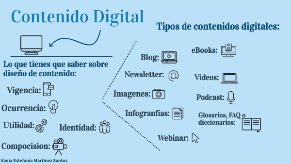 Actividad 8 | Genially