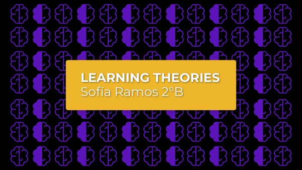 LEARNING THEORIES PRESENTATION | Genially