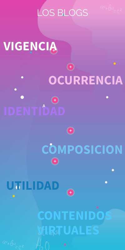 actividad 8 | Genially