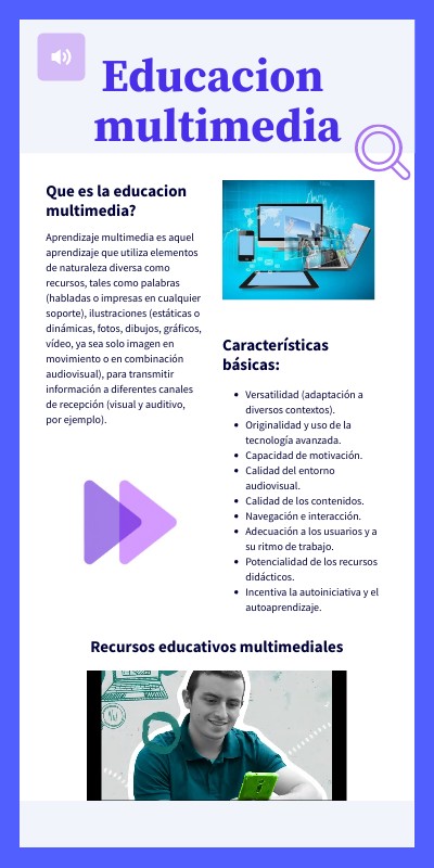 Educacion multimedia | Genially