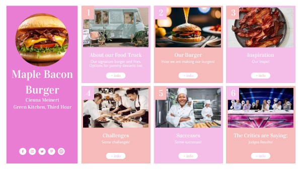 Burger Comp Template (Culinary 1) | Genially