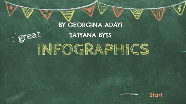 Infographics | Genially