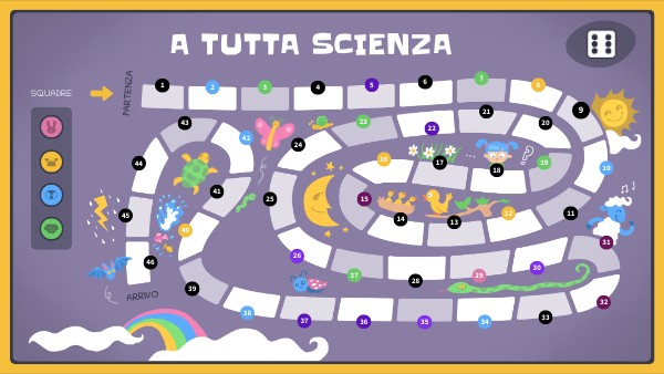 QUIZ DI SCIENZE | Genially