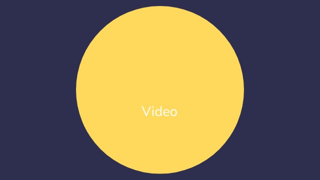 COLOR SHAPES VIDEO | Genially