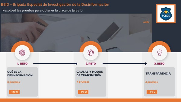 Mapa De Experiencia Del Cliente Genially