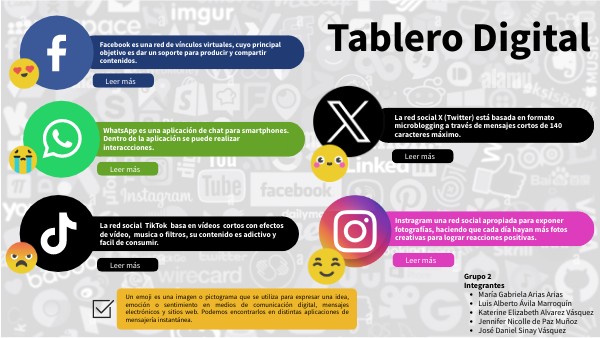 Tablero Interactivo: lenguaje utilizado en redes sociales