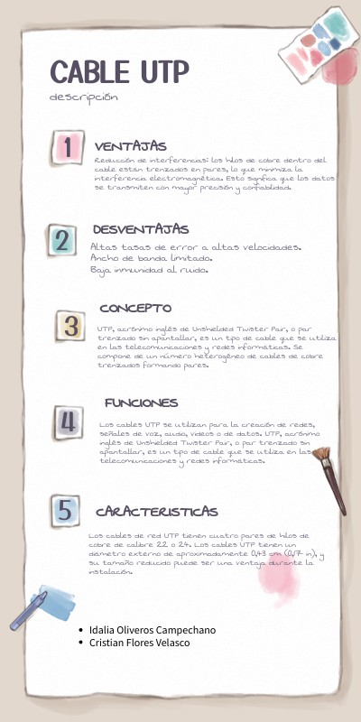 Practica 4 | Genially
