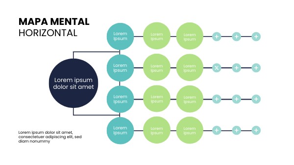 MAPA MENTAL HORIZONTAL | Genially
