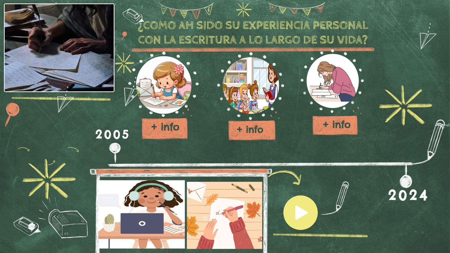 Mi escritura | Genially