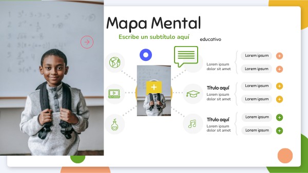 Mapa mental educación | Genially