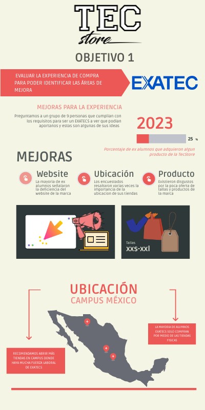 INFO 1 | Genially