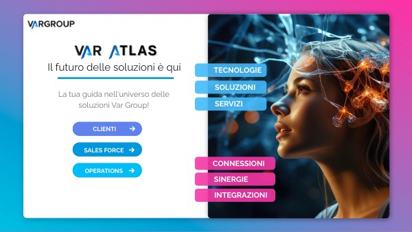 Test | Genially