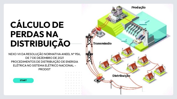 Apresentação Tech Simples | Genially