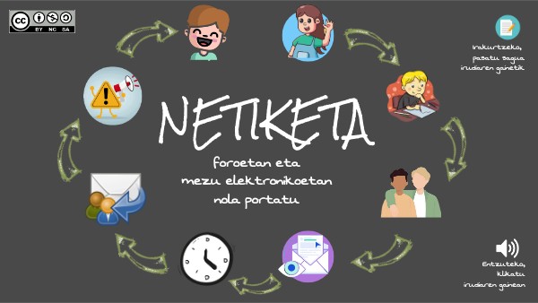 Netiketa | Genially
