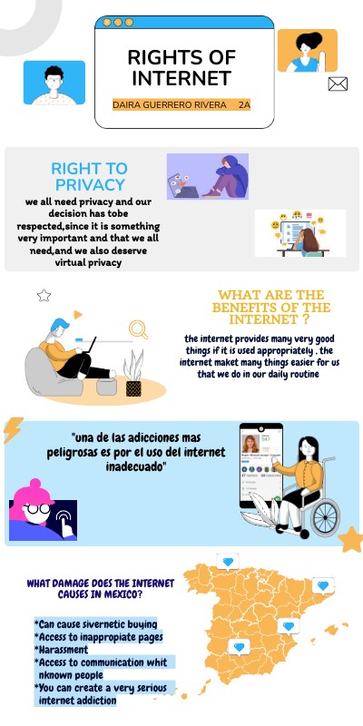 activitity 3: rights on internet | Genially