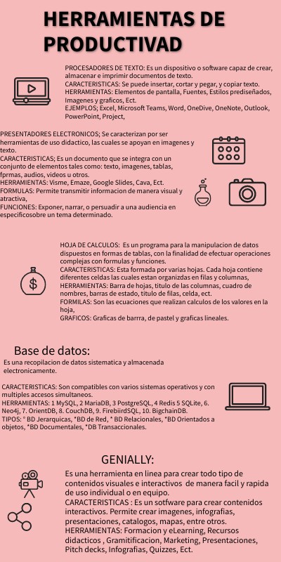 HERRAMIENTAS DE PRODUCTIVIDAD | Genially