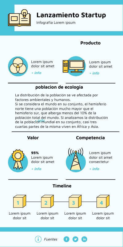 INFO LANZAMIENTO STARTUP | Genially