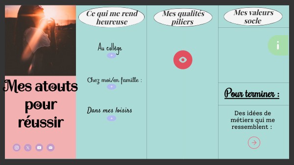 CV infographique Camille | Genially