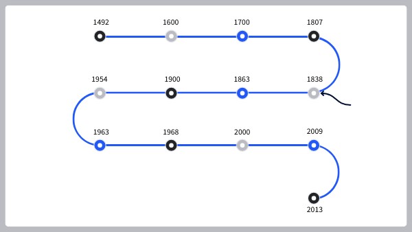 HISTORY COLORS