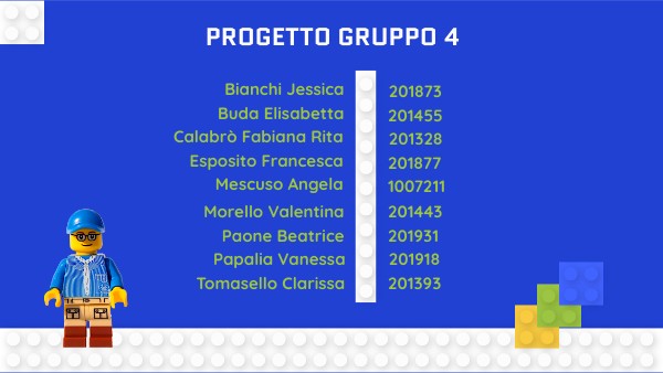Presentazione Gruppo 4 | Genially