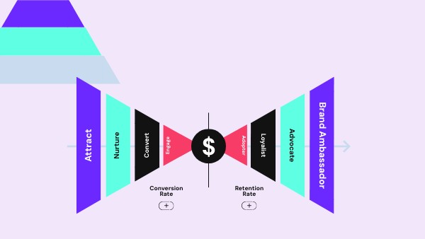 BASIC SHAPES PRESENTATION