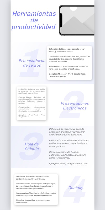 Herramientas de productividad | Genially