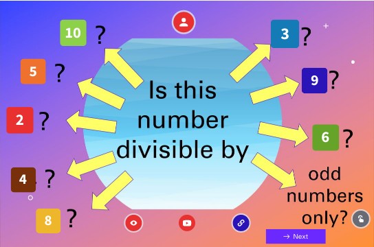 Divisibility | Genially