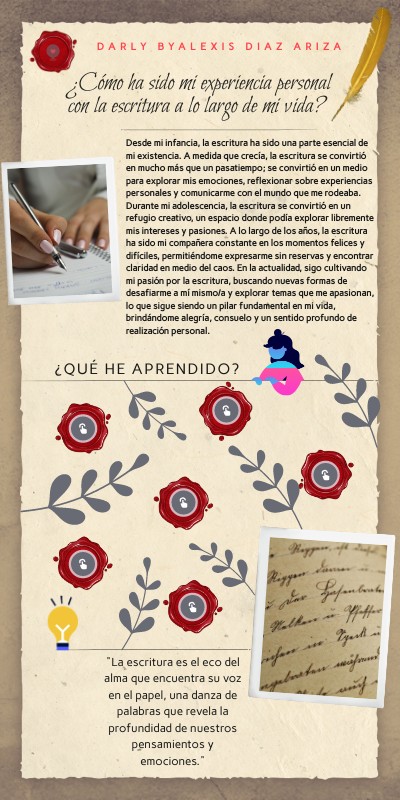 La Escritura | Genially