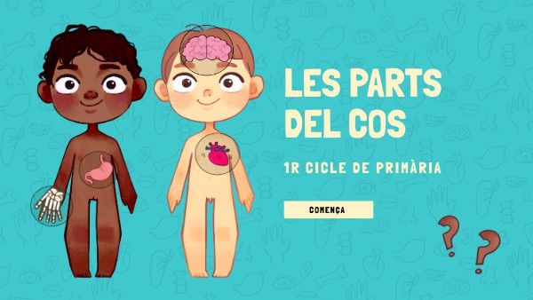 LES PARTS DEL COS | Genially